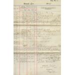A report with typed column headings in Dutch and handwritten data filled in. It is written on yellowing paper with blue lines. Blue and red lines separate the columns. 